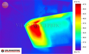 Перегрев блока питания Перегрев блока питания