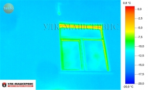 Места утечки тепла Места утечки тепла