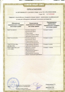  EAC RU C-RU.HO03.B.00309 3