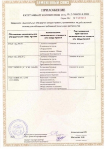   EAC RU C-RU.HO03.B.00300 3.